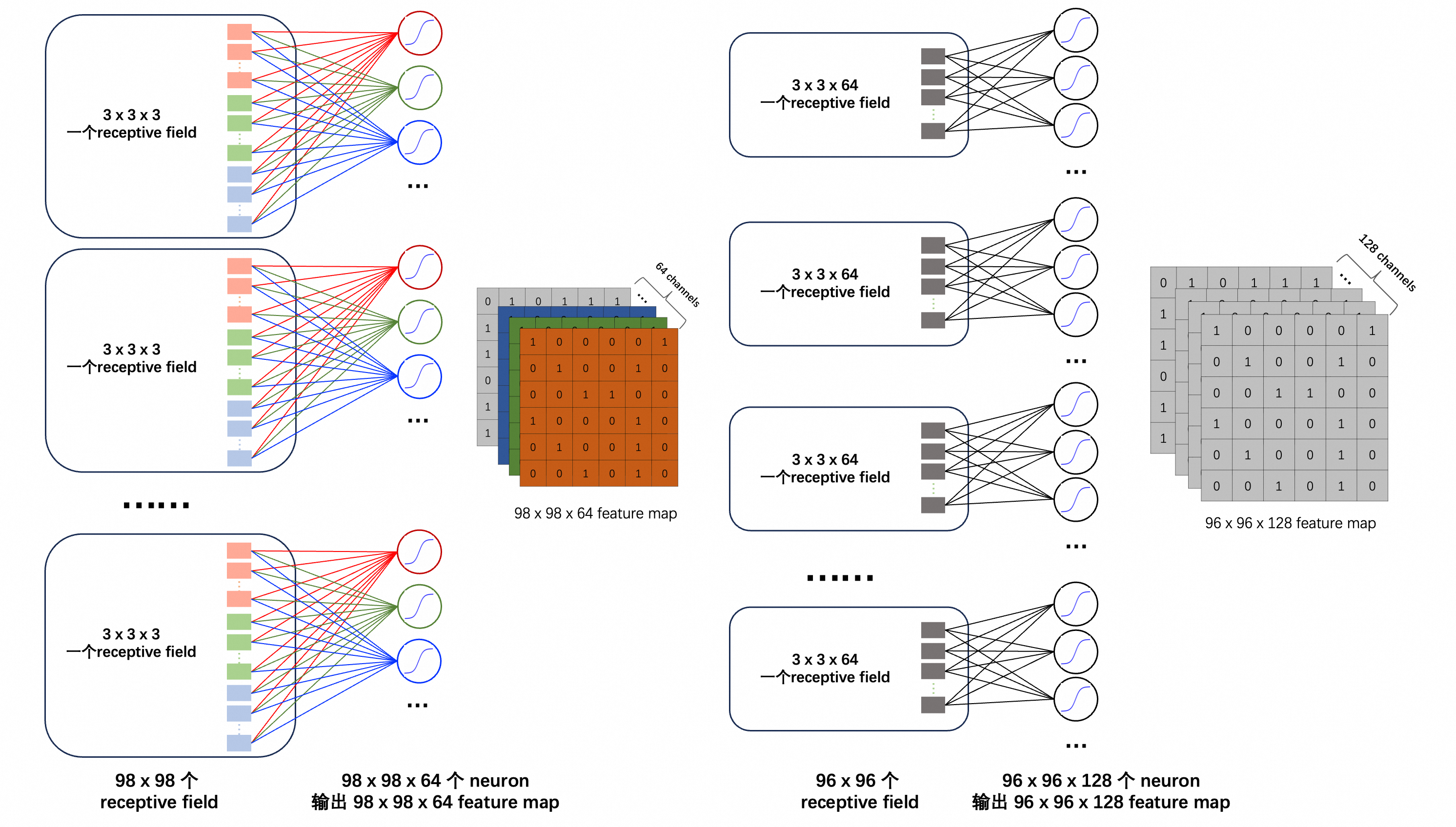 figure11